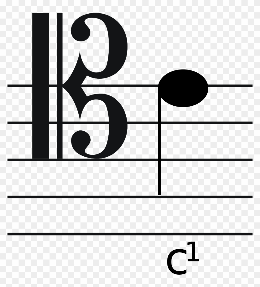 Baritone Clef With Note - Octave Designations For Alto Clef Clipart
