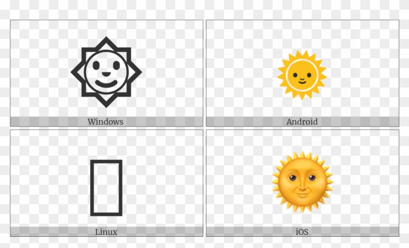 Sun With Face On Various Operating Systems - Emblem Clipart