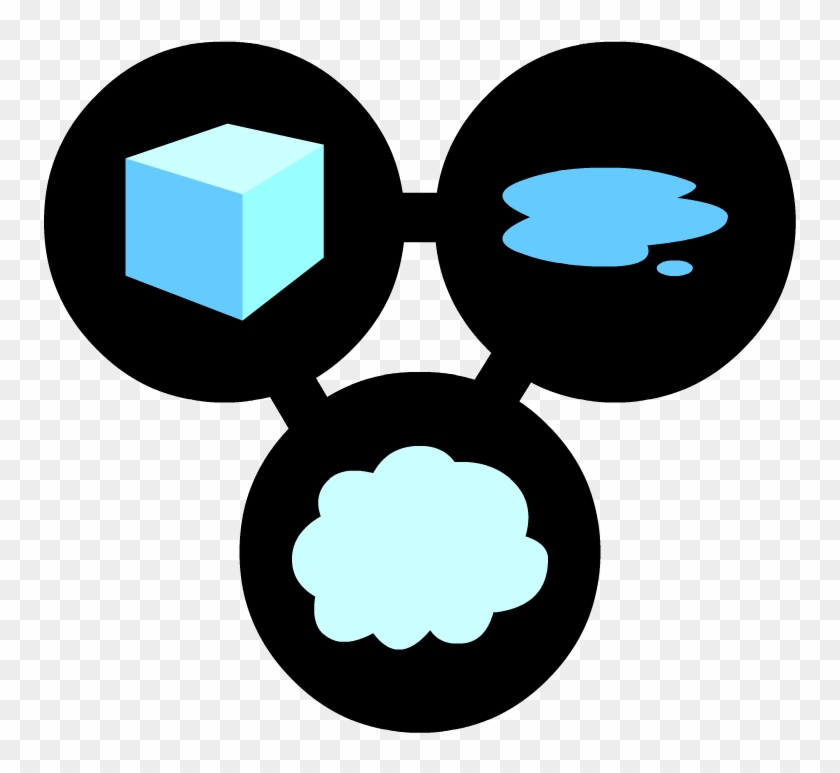 Gas Clipart Gas Matter - Solid Liquid Gas Icon - Png Download