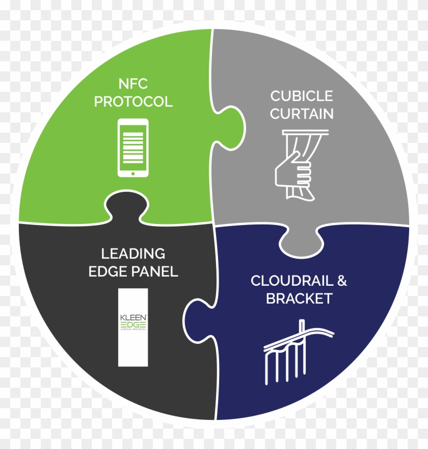 Product Puzzle - Product Offerings Clipart