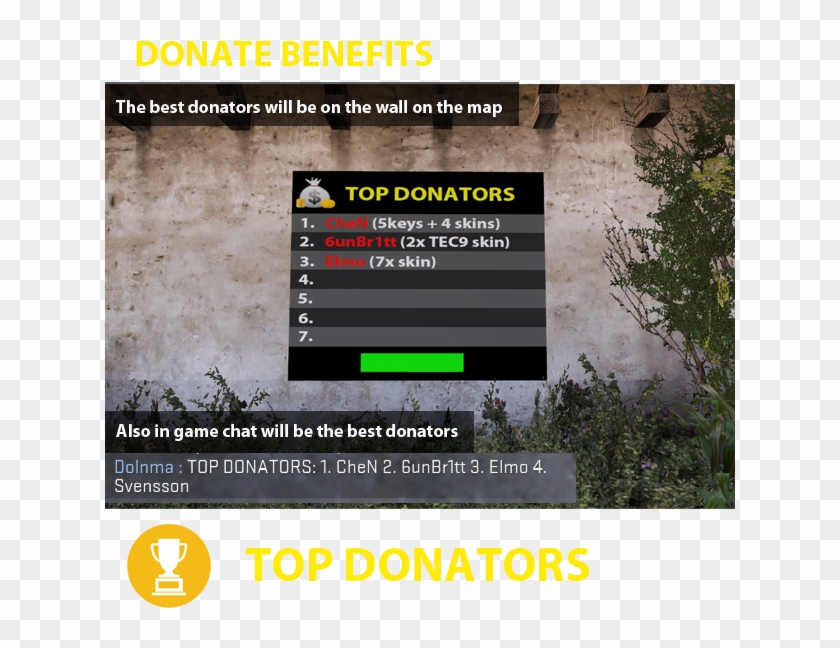 Online Advertising , Png Download - Online Advertising Clipart #3393588