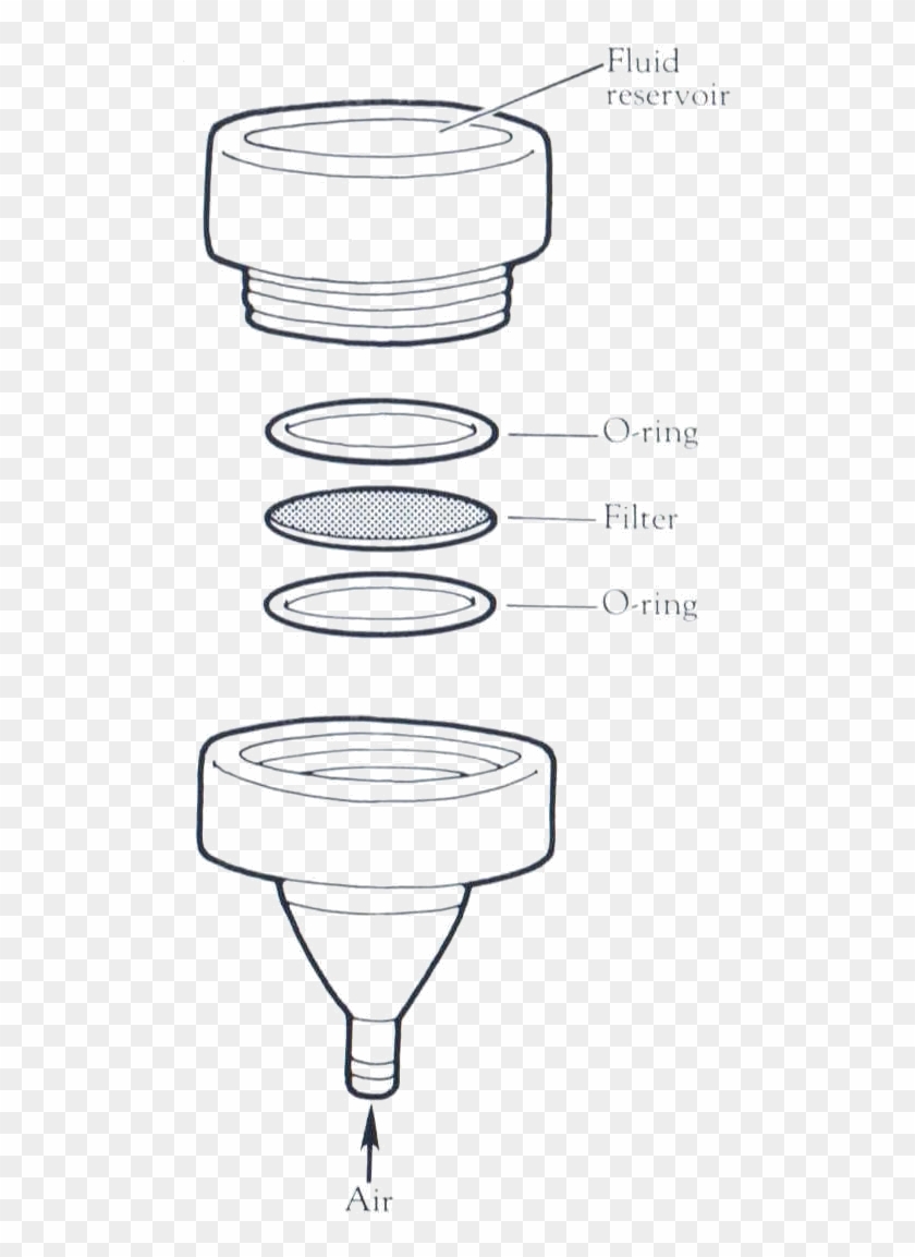 Arrangement Of Filter And Filter Holder - Membrane Filter Holder Clipart