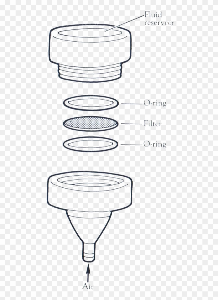Arrangement Of Filter And Filter Holder - Membrane Filter Holder Clipart #3394020
