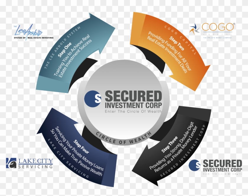 Click For Full Size - Graphic Design Clipart