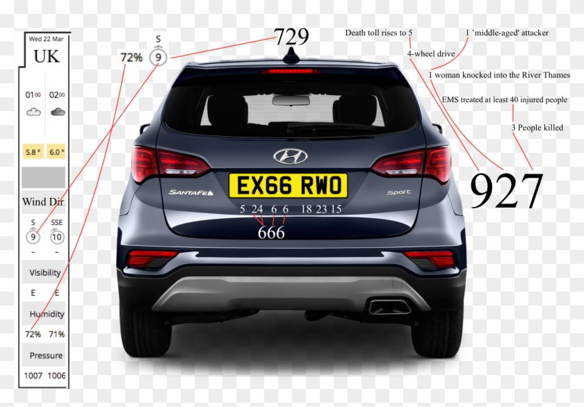 2017 Hyundai Santa Fe Sport Suv Rear View Copy - 2017 Hyundai Santa Fe Sport Rear Clipart