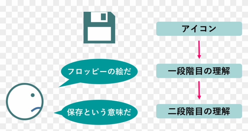 Transparent 意味 - Carmine Clipart #3398645