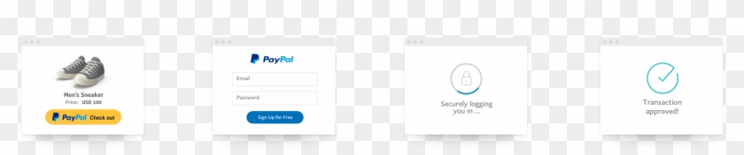 You Can Also Customise The Checkout Process To Ensure - Paypal Clipart