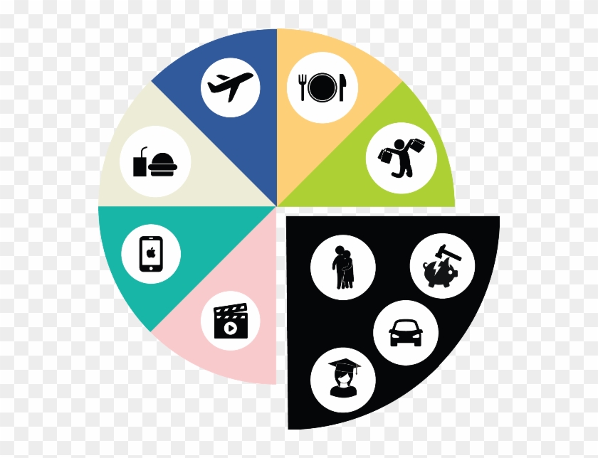 Sla Financial Solutions - Circle Clipart