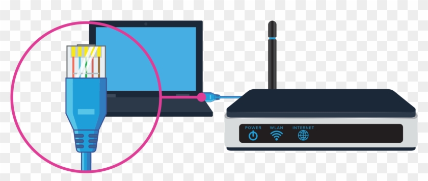 Wired Connection - Data Transfer Cable Clipart #3399387