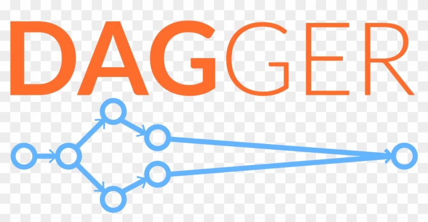 Dagger Is A Dynamic Realtime Stream Processing Framework - Circle Clipart