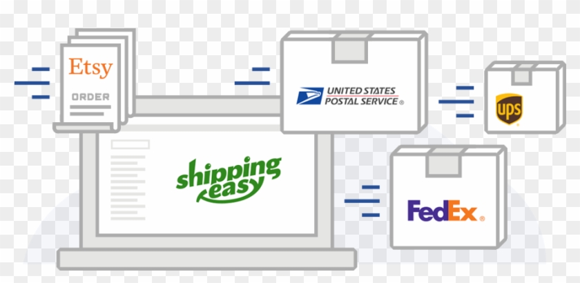 Ship Etsy Store Products Faster - Ups Fedex Usps Amazon Dhl Clipart #342593