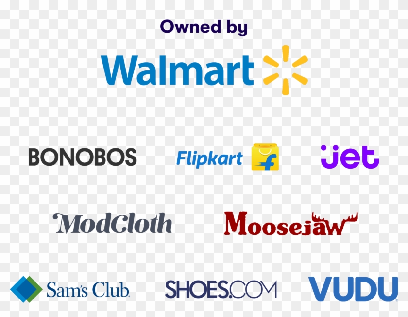 Walmart Owns Numerous Other Retailers Both In The Us - Walmart Clipart #344181