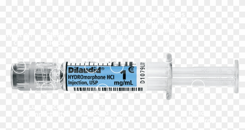 Simplist Syringe - Dilaudid Injection Clipart #347952