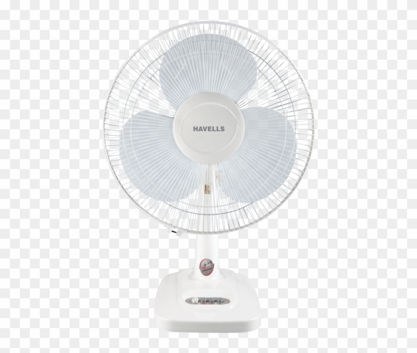 Havells Velocity Neo Hs 50 Watts Table Fan - Electric Fan Gif Clipart #347955
