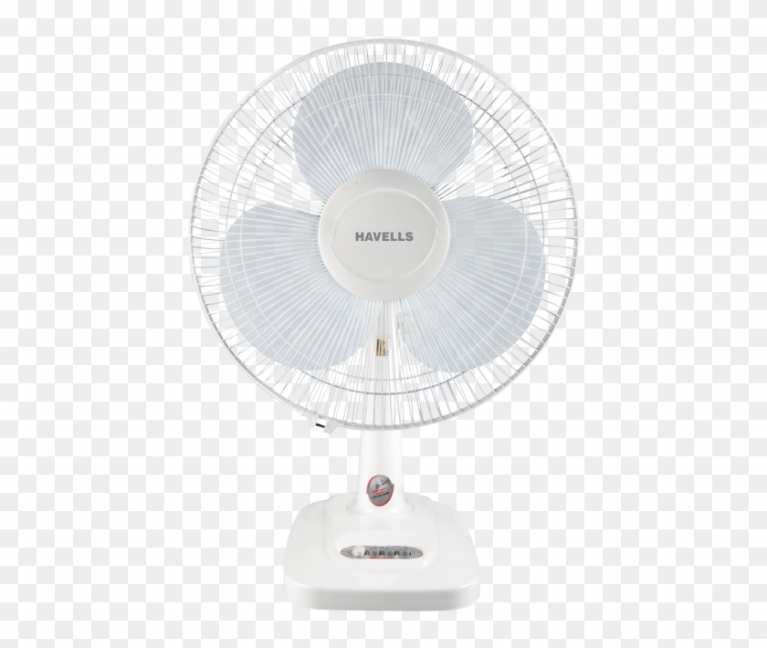 Havells Velocity Neo Hs 50 Watts Table Fan - Electric Fan Gif Clipart #347955