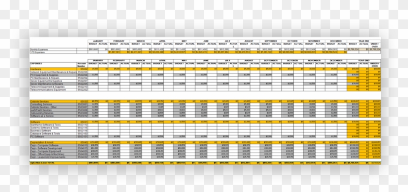 A Roll-up View Of Each Cco Budget Automatically Ties - Military Rank Clipart #3400116