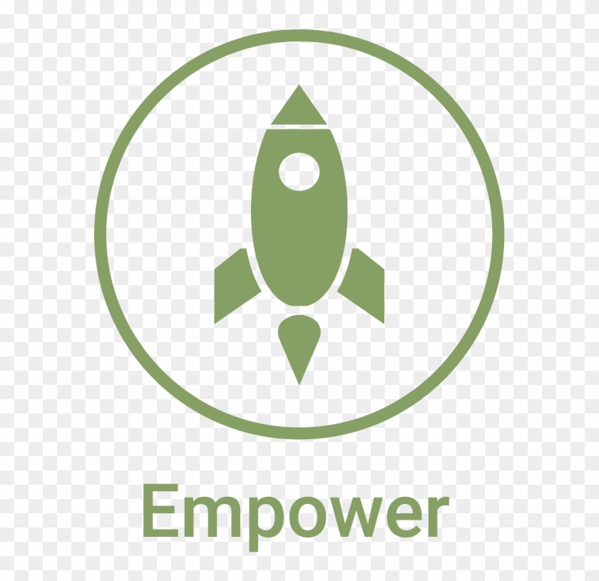 Whatwedobuttons Empower - Circle Clipart
