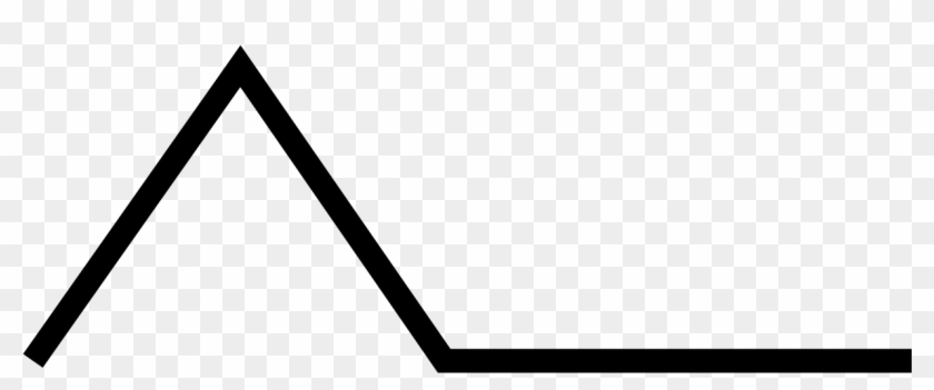 Abatis Map Symbol - Triangle Clipart