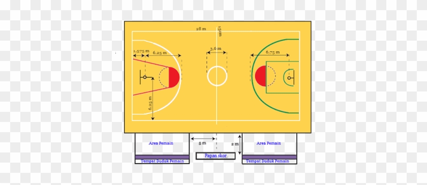 Lapangan Bola Basket Beserta Ukurannya - Basketball Court Dimensions Clipart #3405762