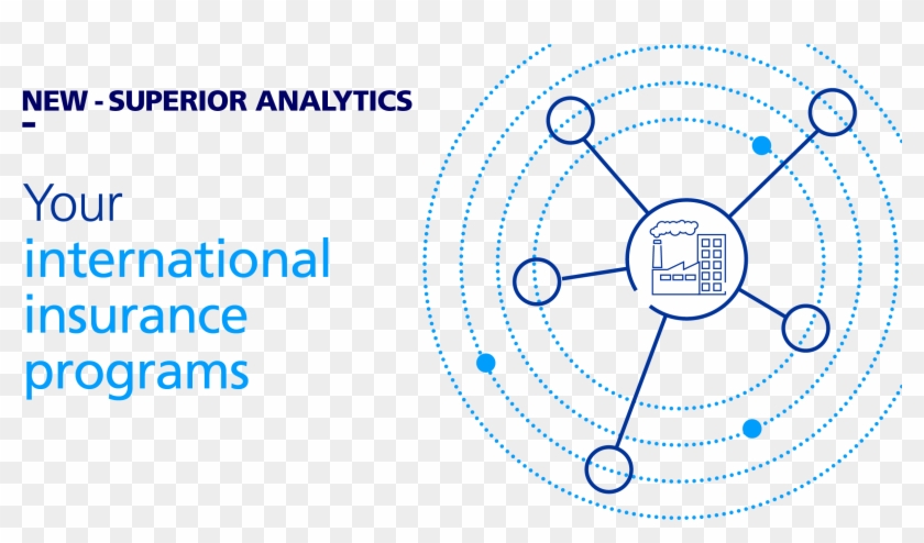 My Zurich Gives You A 24/7 Overview Of - Circle Clipart #3406359
