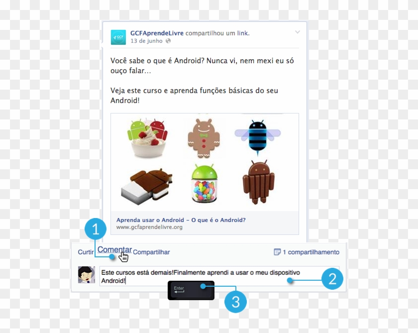 Passos Para Comentar Algo - Android Ice Cream Sandwich Clipart #3406785