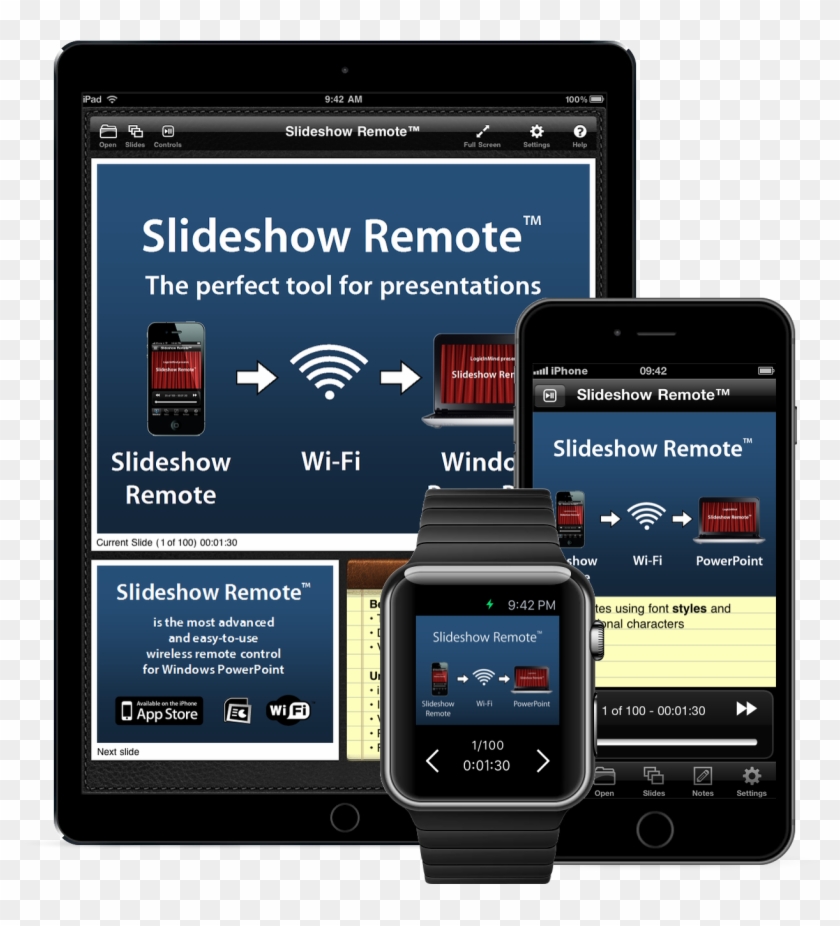 Download Slideshow Remote® Combines Two Great Tools In A Single