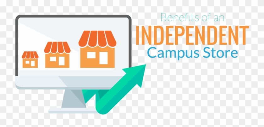 Benefitsofcampusstore - Graphic Design Clipart #3407829