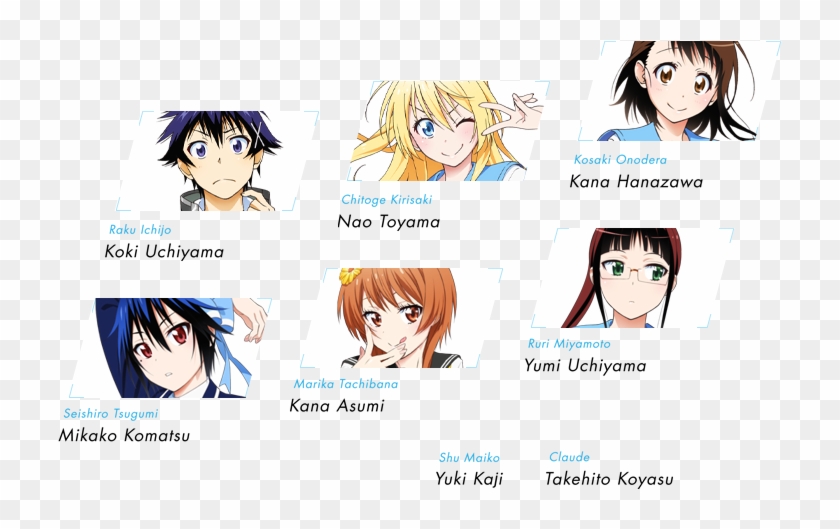Raku Ichijo Koki Uchiyama Chitoge Kirisaki Nao Toyama - Cartoon Clipart