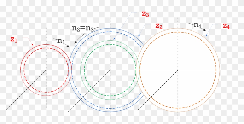 Dibujo Normalizado De Un Tren De Engranajes Con Indicación - Circle Clipart