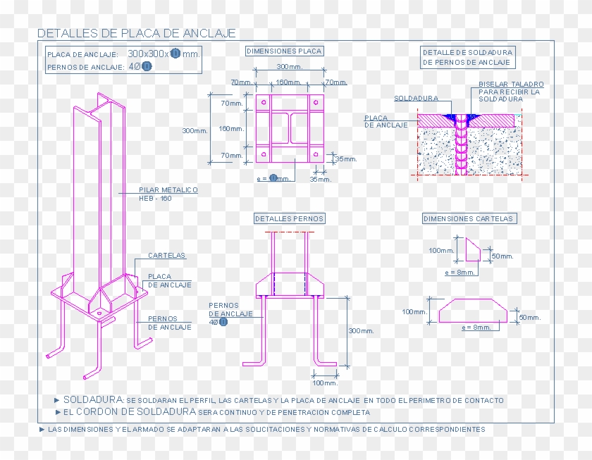 Placa De Anclaje Para Pilar Metálico - Steel Column Base Plate Clipart #3412254