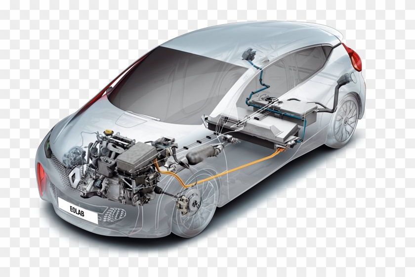 La Propulsión Eléctrica Es, Desde Luego, La Clave Para - Renault Eolab Aerodynamic Pdf Clipart