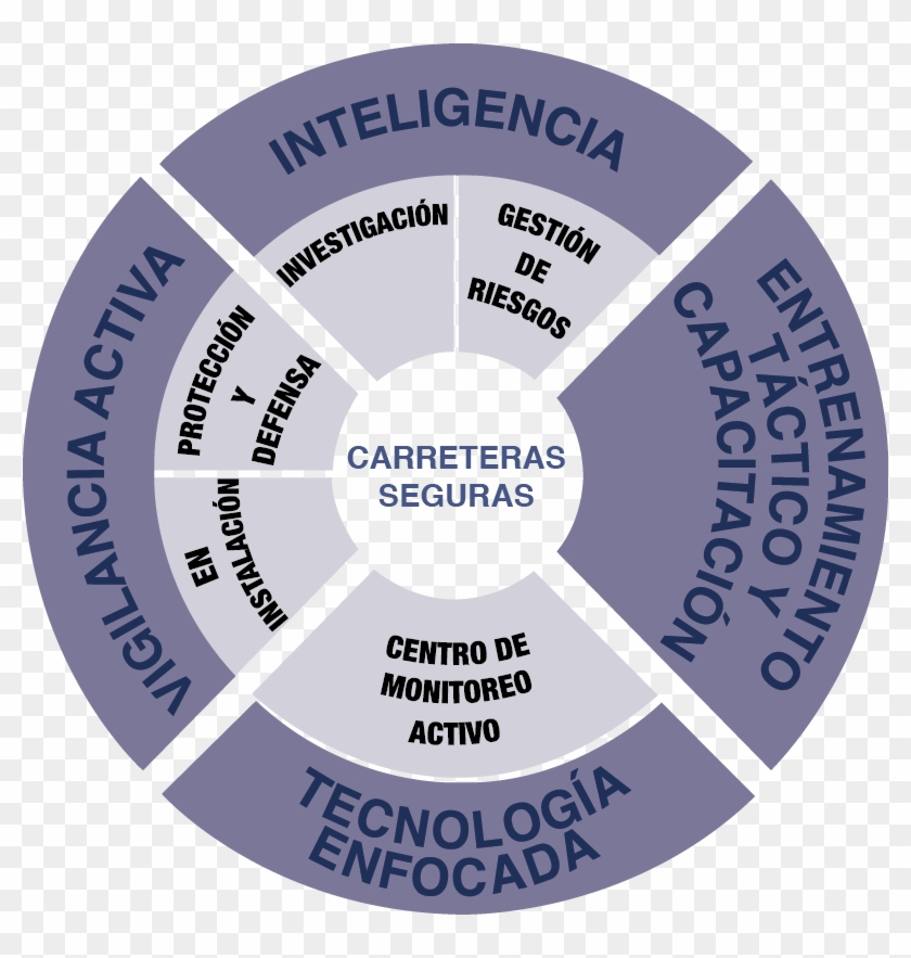 A - Bosch Carbide Multi Wheel Clipart