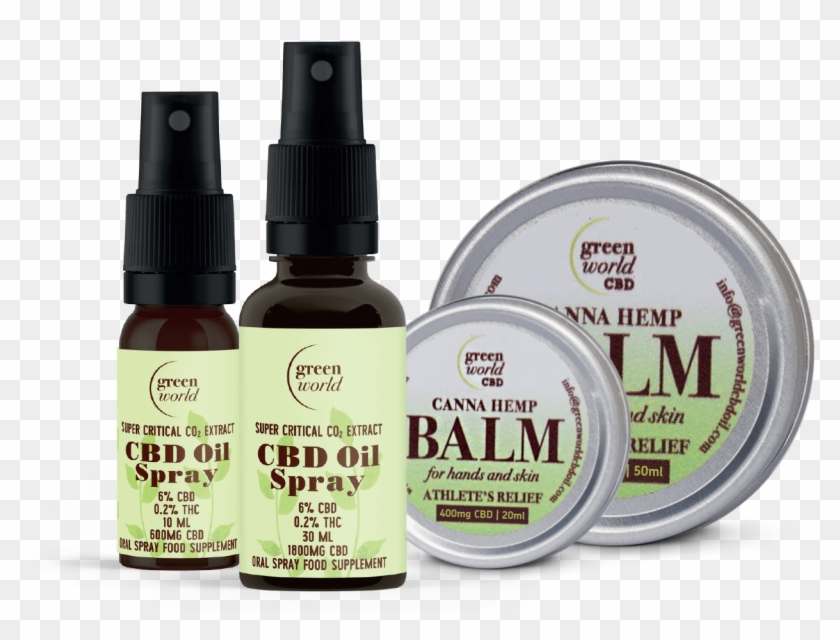 Green World Natural Cbd Oil - Eye Shadow Clipart