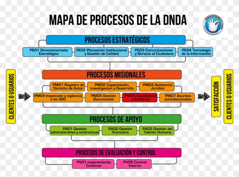 Promoters Clipart #3414628