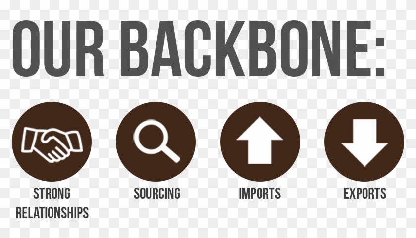 Backbone8 - Cracking The Pm Interview: How To Land A Product Manager Clipart