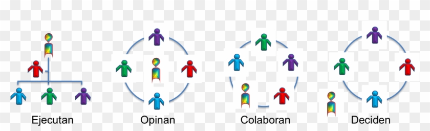 Trabajo En Equipo - Graphic Design Clipart