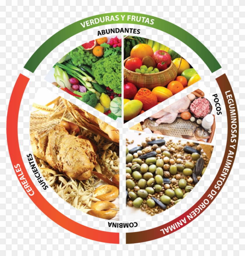 Plato Del Buen Comer Clipart