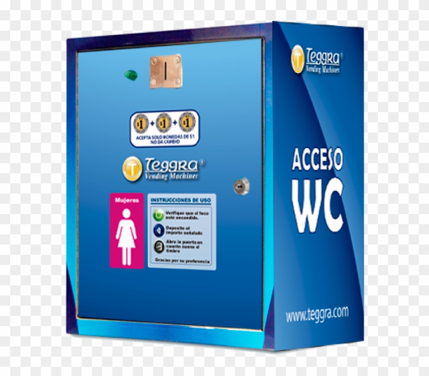 The Access Control System For Public Places Allows - Operating System Clipart