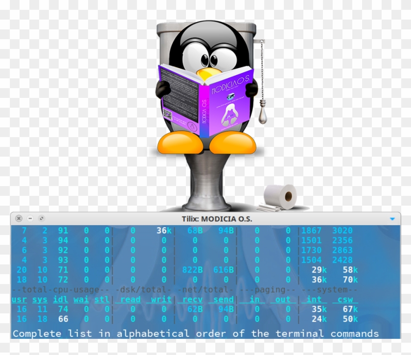 Linux Commands A - Cartoon Clipart
