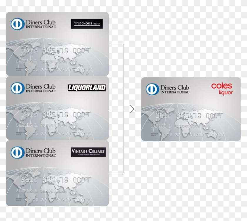 Multicard - Diners Club Clipart