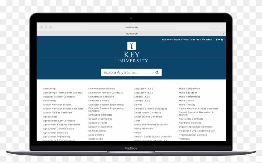 Prospective Students Know Their Interests But Struggle - Website Clipart