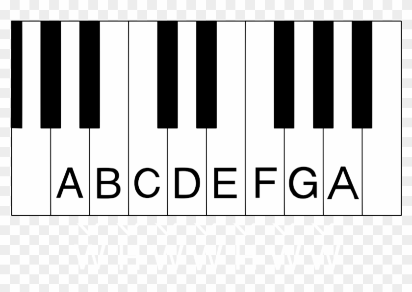 Just Like C Major, A Minor Consists Of All The White - Minor Scale Keyboard Clipart