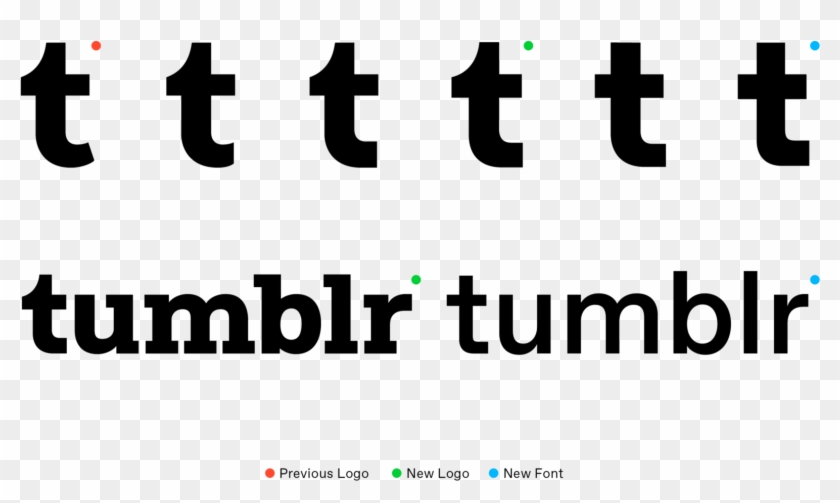 Design Is A Centralized, Horizontal Practice At Tumblr - Tumblr Clipart #3422678