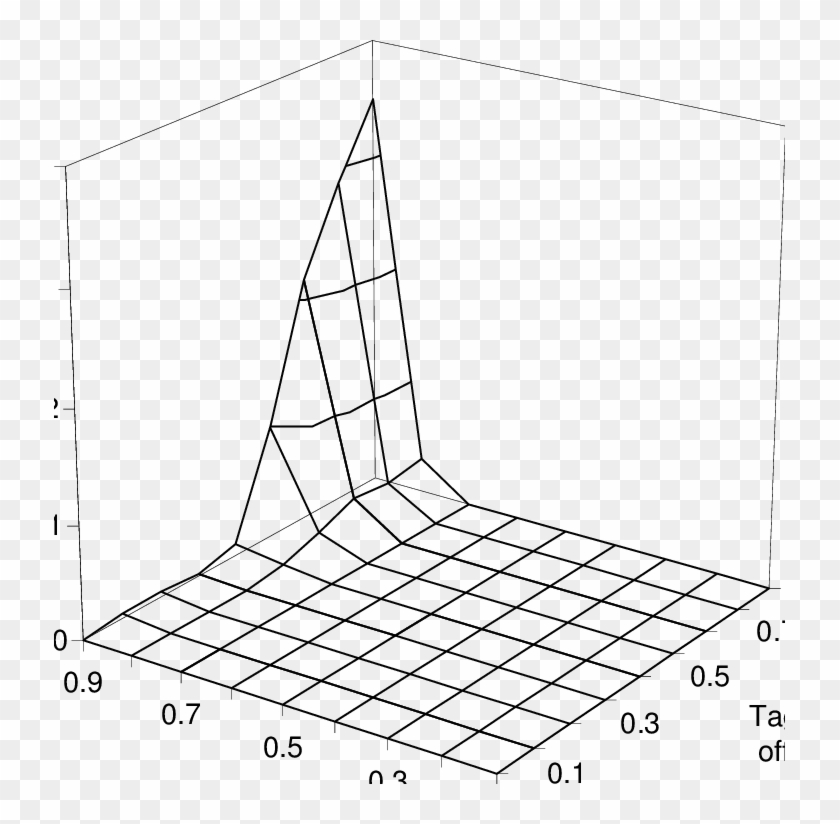 Packet Loss Ratio As A Function Of Effective Network - Line Art Clipart #3423994