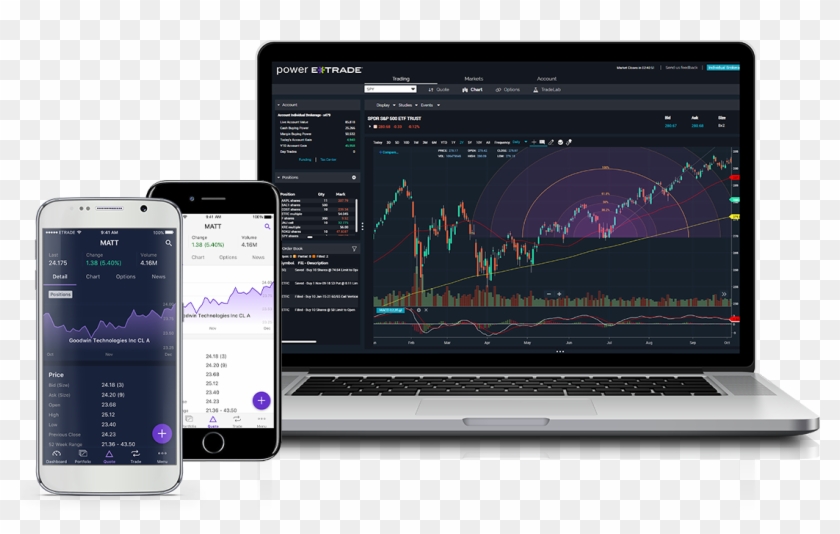 Trading At E*trade - E * Trade Optionshouse Clipart