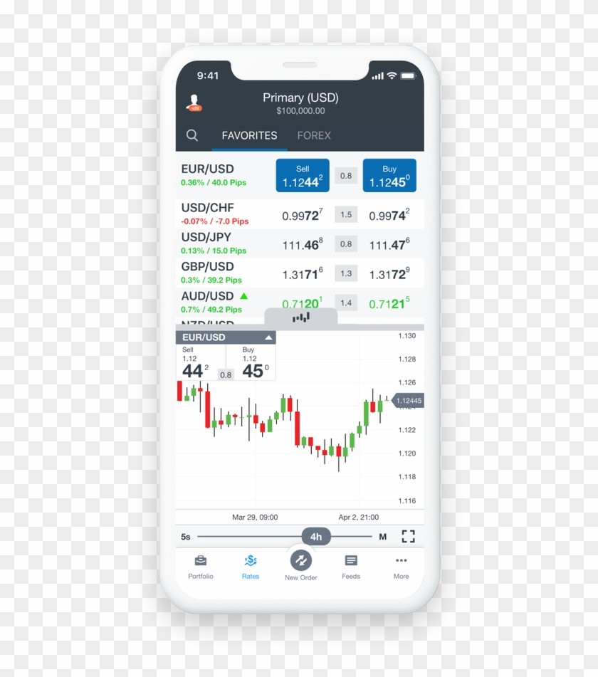 Trading Hero - Smartphone Clipart