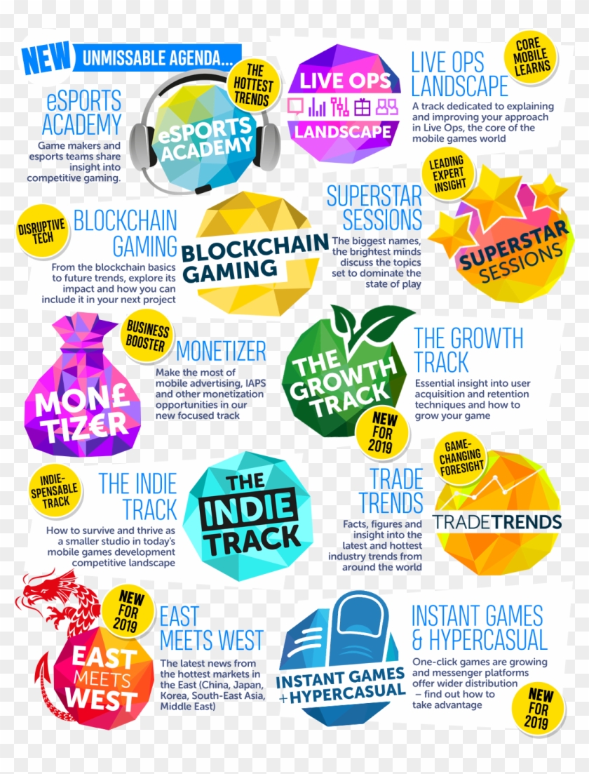Pgc Whatson Tracks 1100x - Pocket Gamer Clipart