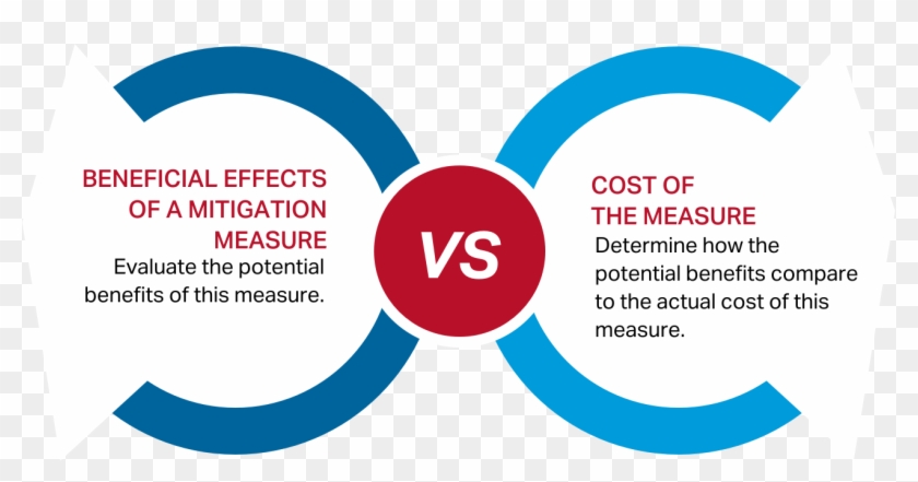 Bca , Png Download - Circle Clipart