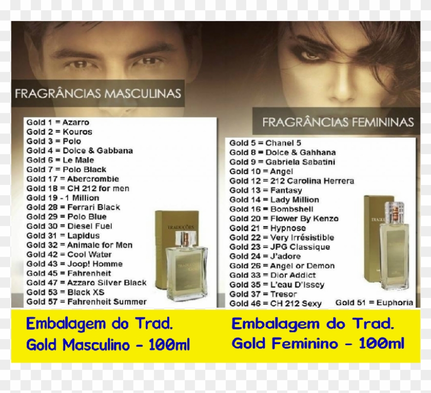 A Tabela Com Todos Os Perfumes - 212 For Men Hinode Clipart #3428632