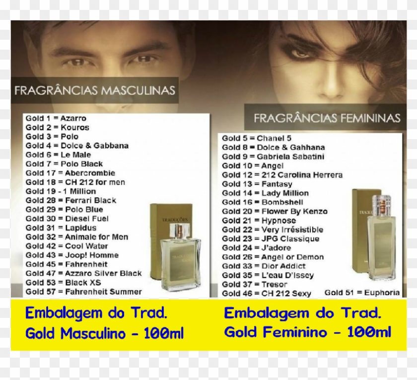 A Tabela Com Todos Os Perfumes - 212 For Men Hinode Clipart